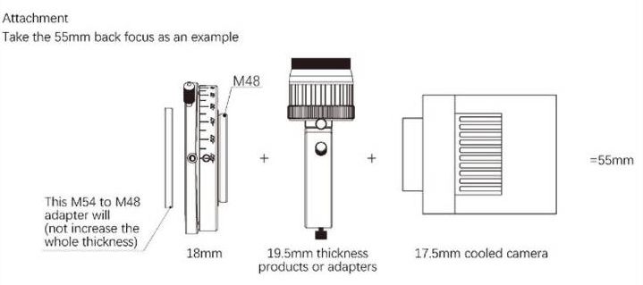 Askar Focal Plane Adjuster - Tilting Adapter mit 18 mm Länge