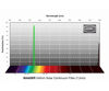 Picture of Baader 7.5 nm Solar Continuum Filter (540 nm) - 1.25" Filter Thread
